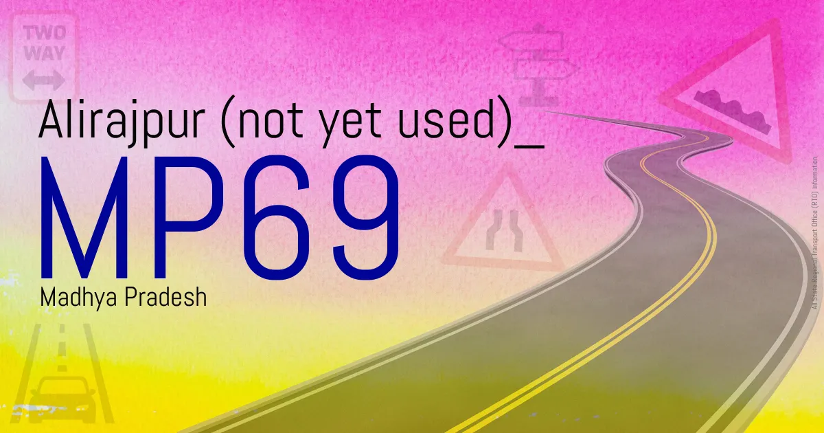 MP69 || Alirajpur (not yet used)